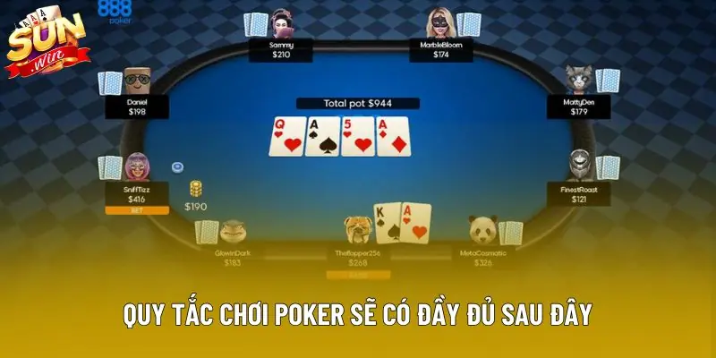 Quy tắc chơi Poker sẽ có đầy đủ sau đây Quy tắc chơi Poker sẽ có đầy đủ sau đây