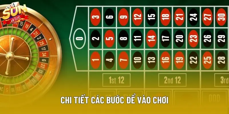 Chi tiết các bước để vào chơi Chi tiết các bước để vào chơi