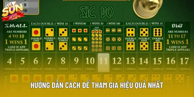 Hướng dẫn cách để tham gia hiệu quả nhất Hướng dẫn cách để tham gia hiệu quả nhất