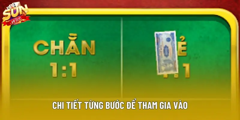 Chi tiết từng bước để tham gia vào Chi tiết từng bước để tham gia vào
